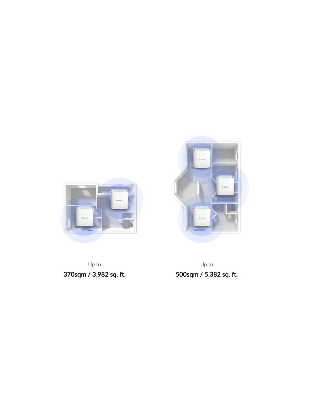 EAGLE PRO AI AX1500 Mesh System - 3 Pack