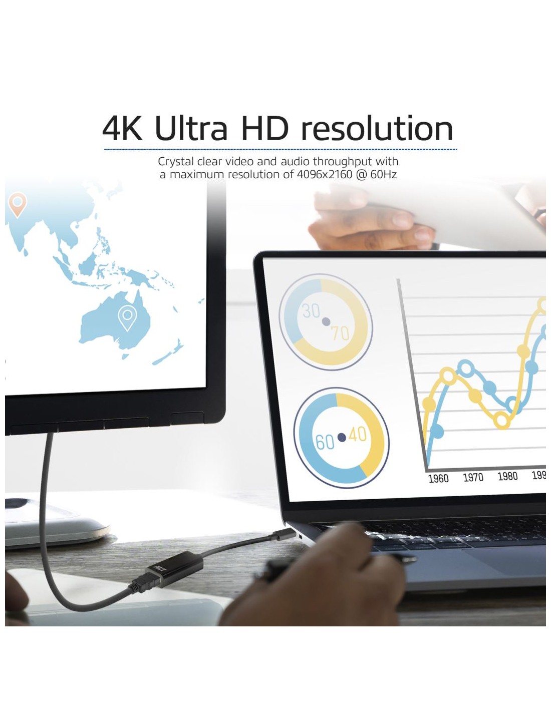 ACT AC7305 video kabel adapter 0,15 m USB Type-C HDMI Type A (Standaard) Zwart