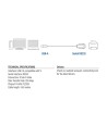 ACT AC6000 seriële kabel Zwart 1,5 m USB Type-A DB-9