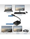 ACT AC7320 video kabel adapter 0,15 m USB Type-C DisplayPort Zwart