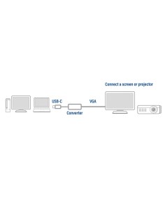 ACT AC7000 USB-C naar VGA female adapter, kabellengte 0.15m, aluminium behuizing