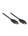 Ewent EW9871 HDMI kabel 2,5 m HDMI Type A (Standaard) Zwart