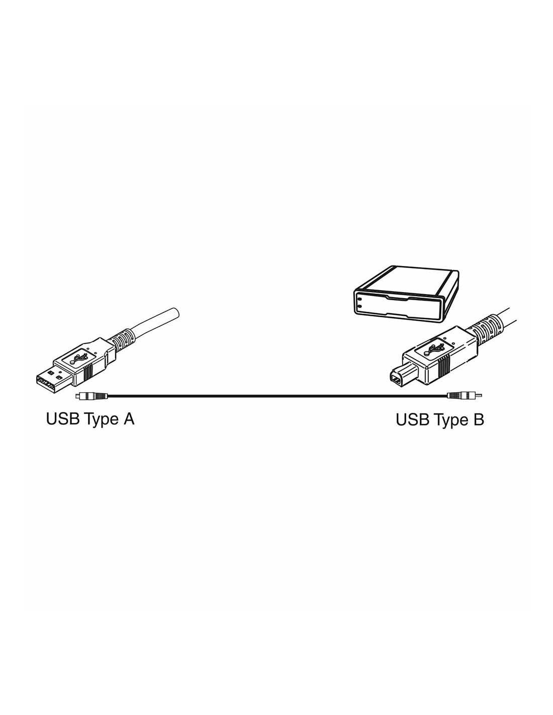 Ewent EW9623 USB-kabel 1,8 m USB 3.2 Gen 1 (3.1 Gen 1) USB A USB B Zwart