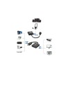 Ewent EW9864 video kabel adapter 0,2 m HDMI VGA, 3.5mm Zwart