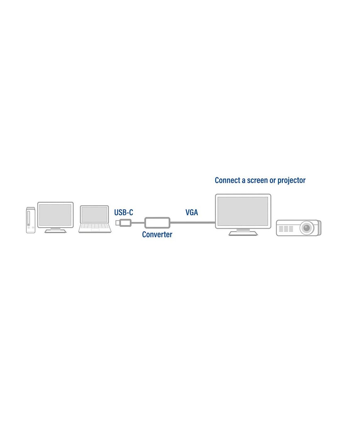 ACT AC7000 | USB-C naar VGA Adapter | 0,15 m | Aluminium Behuizing