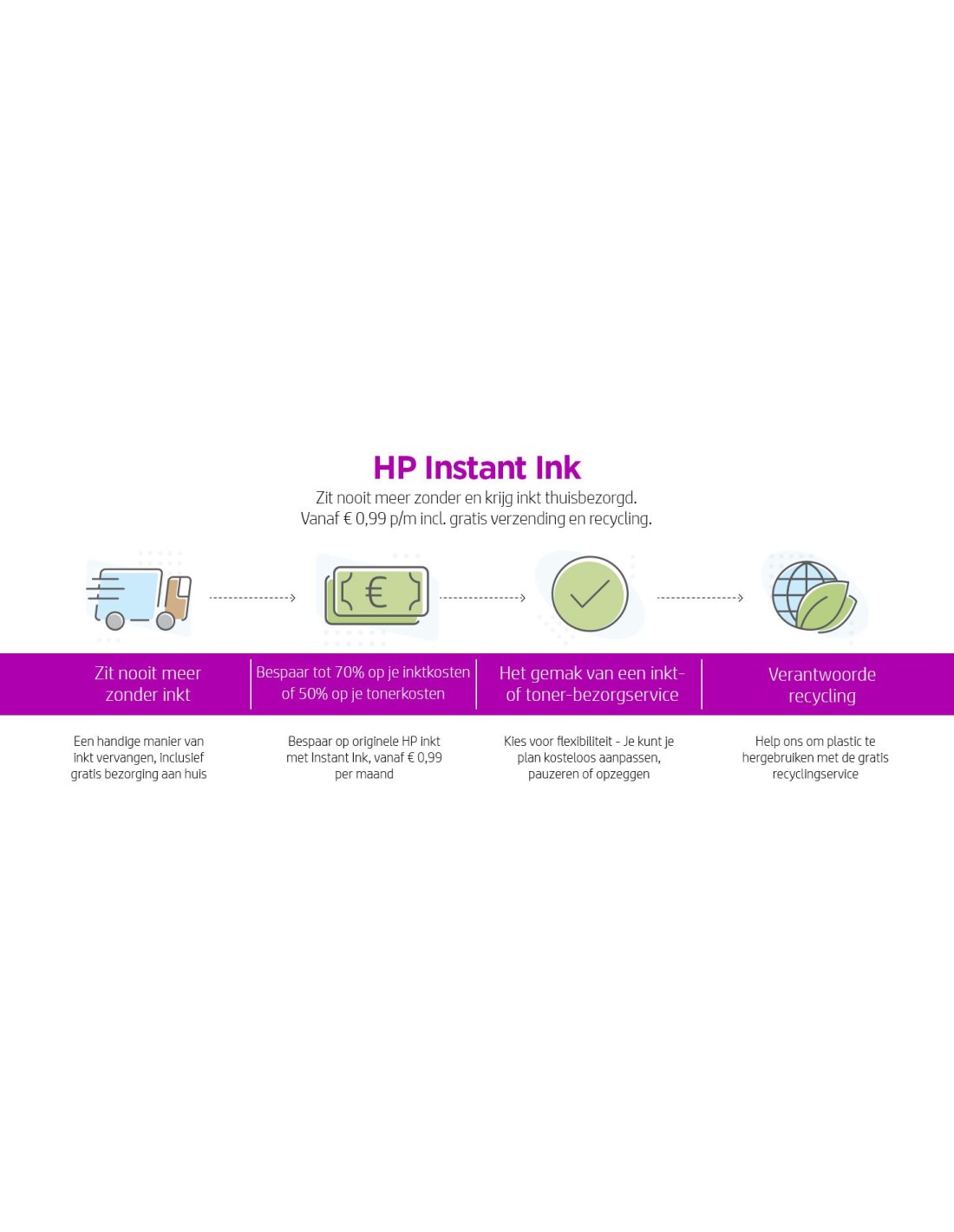 HP DeskJet 2722e AiO A4 color 5.5ppm