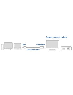 ACT AC7035 | USB-C naar DisplayPort Kabel | 1,8 m 2
