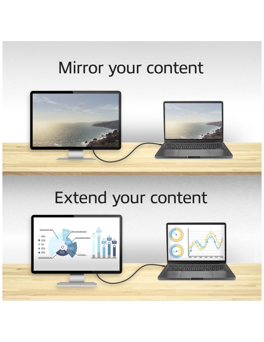 ACT AC7315 | USB-C naar HDMI Kabel | 2 m | Zwart