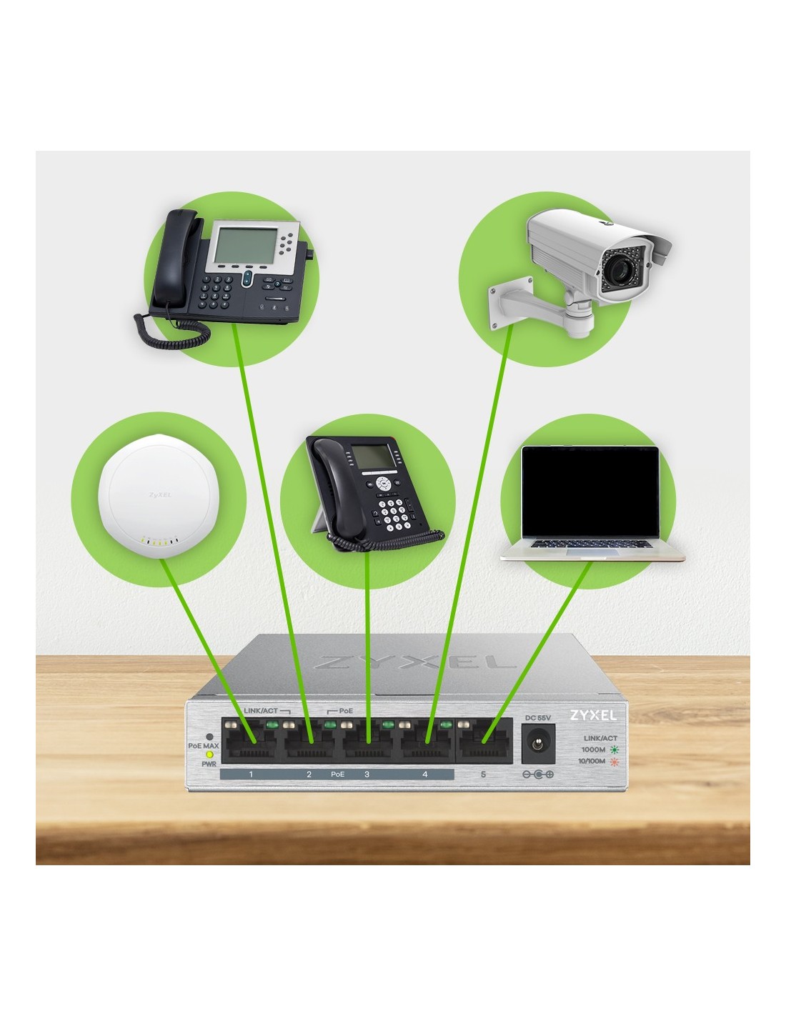 Zyxel GS1005HP | Unmanaged Switch | 5 Poorten | Gigabit Ethernet | PoE | Zilver