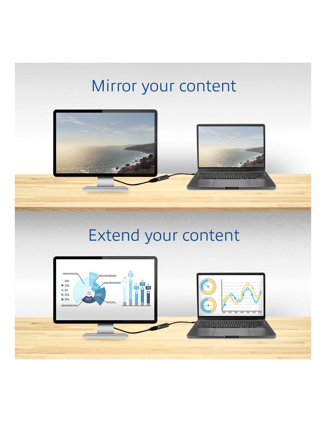 ACT AC7305 | USB-C naar HDMI Adapter | 0,15 m | Zwart