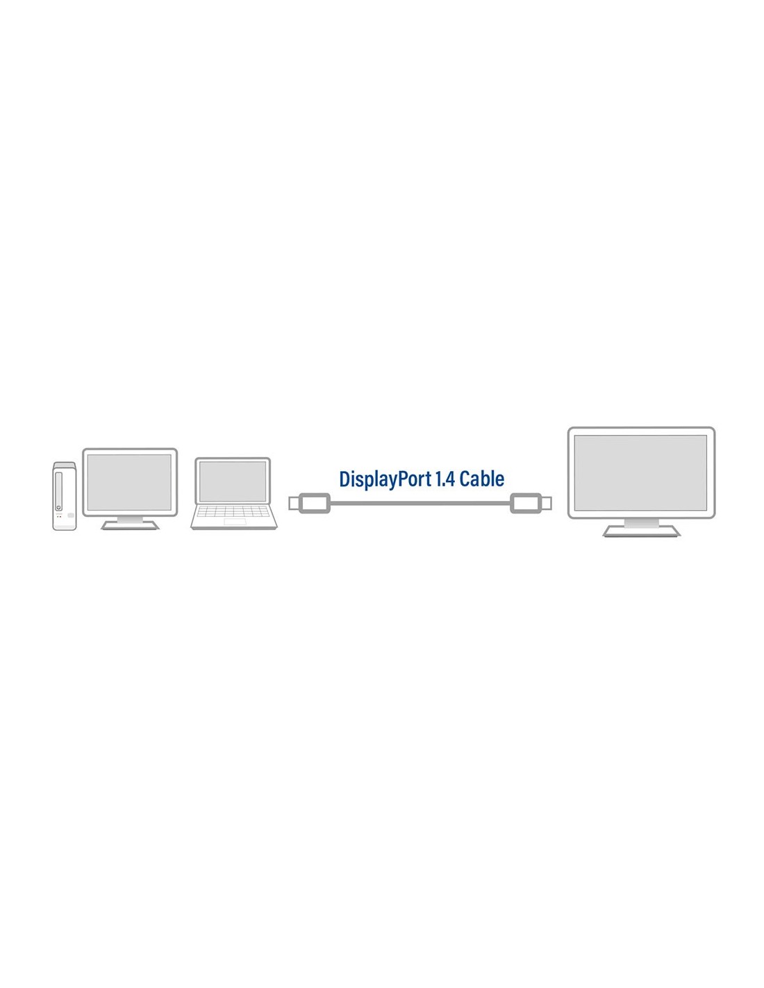 ACT AC4071 | DisplayPort 1.4 Kabel | 1,0m | Zwart
