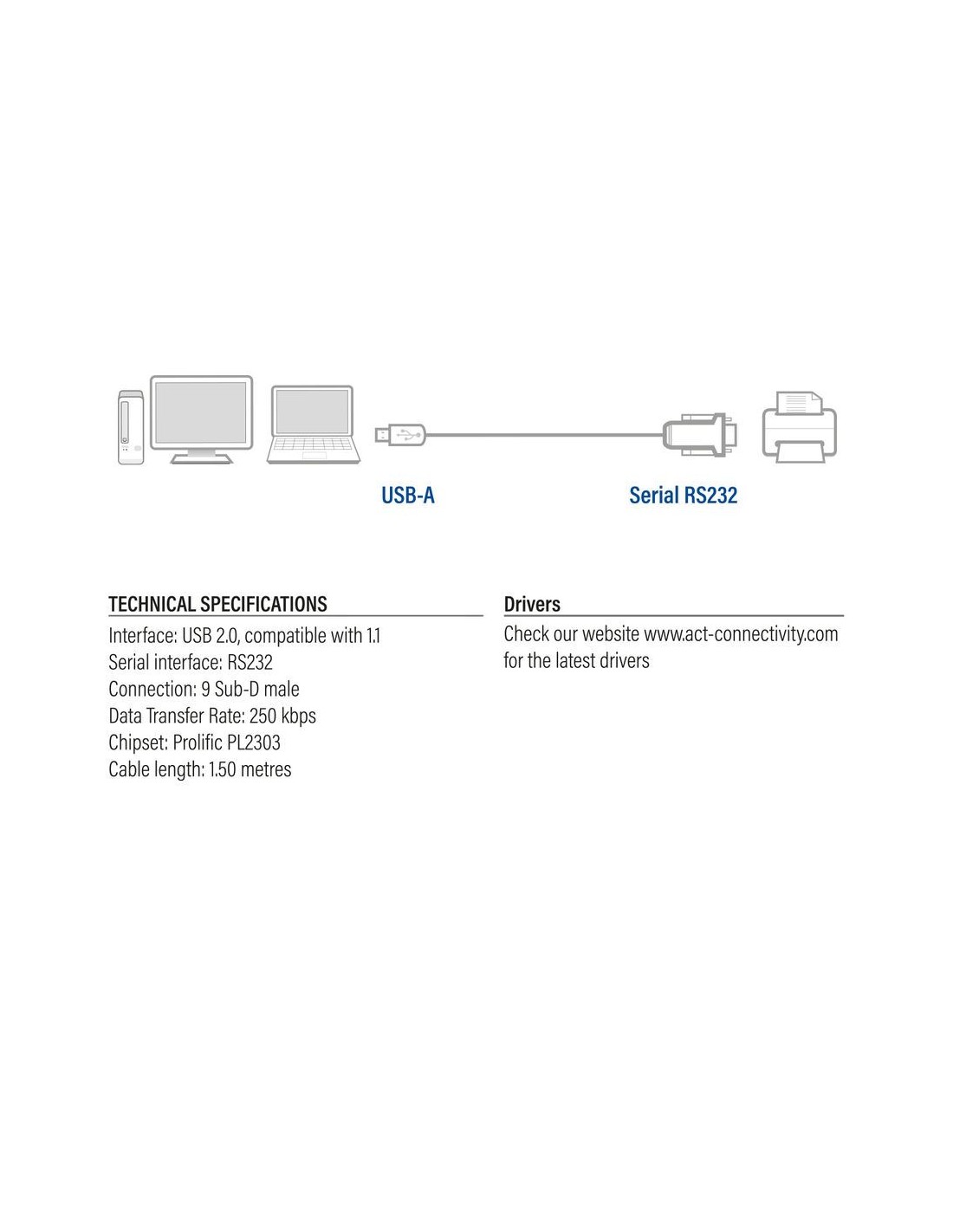 ACT AC6000 | Seriële Kabel | USB-A naar DB-9 | 1,5 m | Zwart