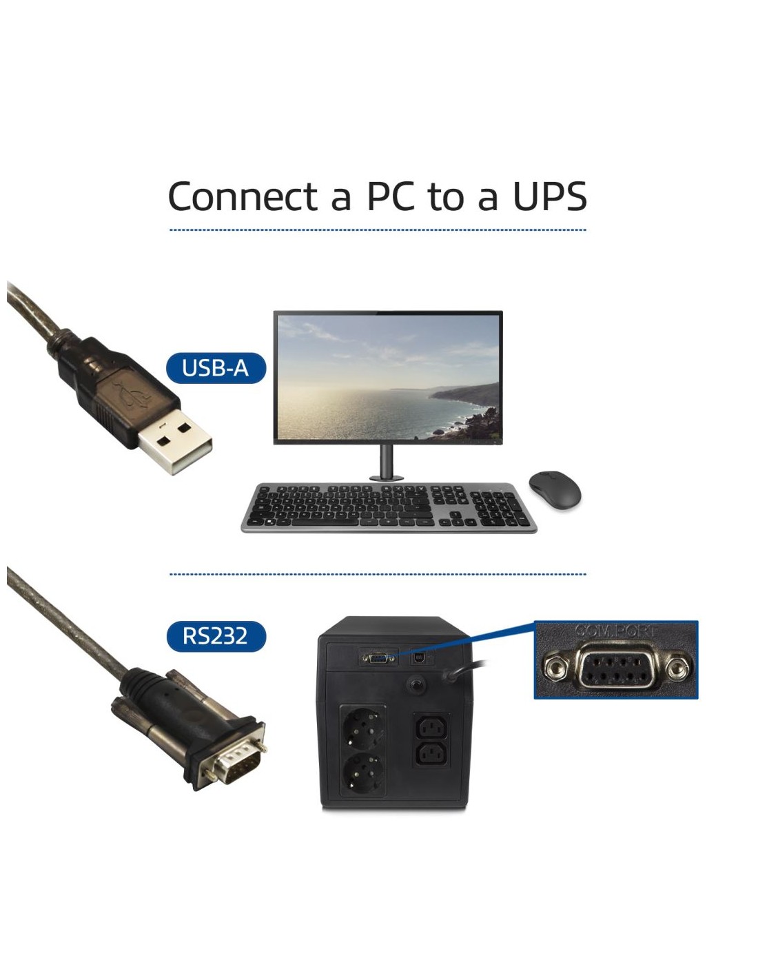 ACT AC6000 | Seriële Kabel | USB-A naar DB-9 | 1,5 m | Zwart