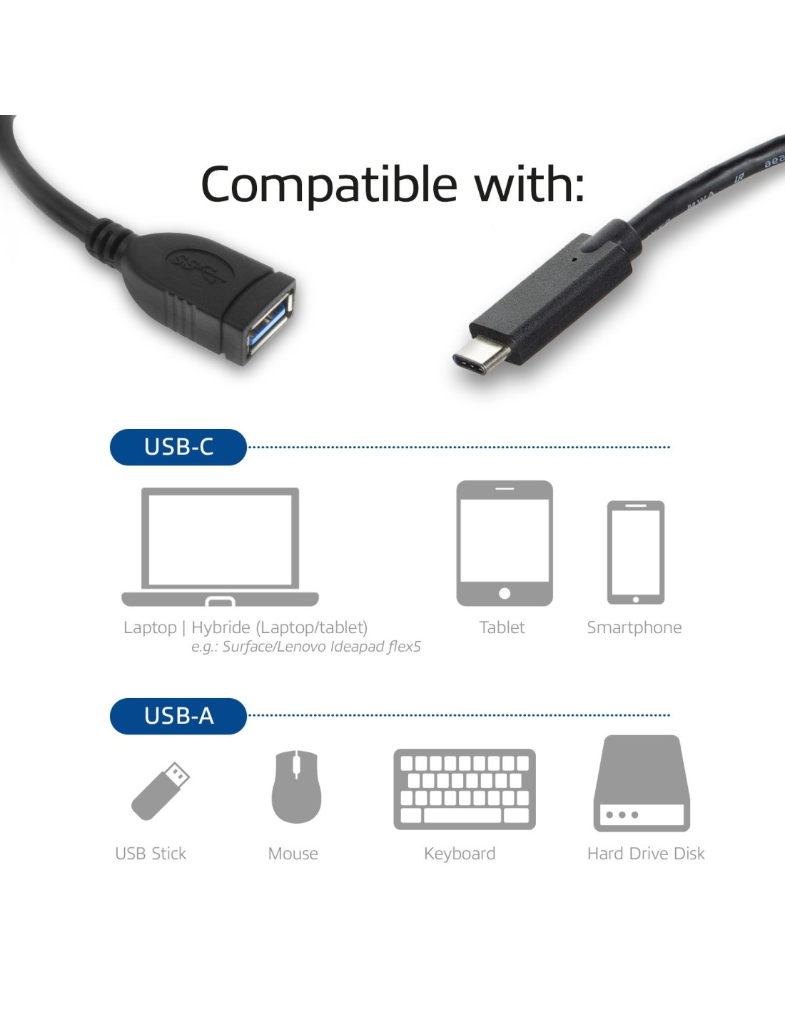 ACT AC7340 | USB 3.2 Gen 1 | USB-C naar USB-A | 0.2m | Zwart