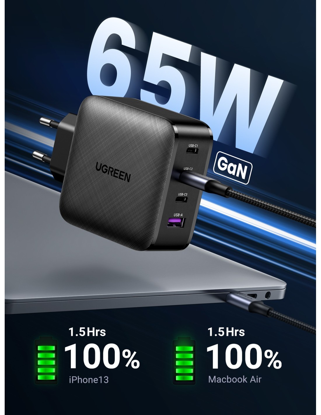 Ugreen 65W GaN USB-C USB-A Oplader