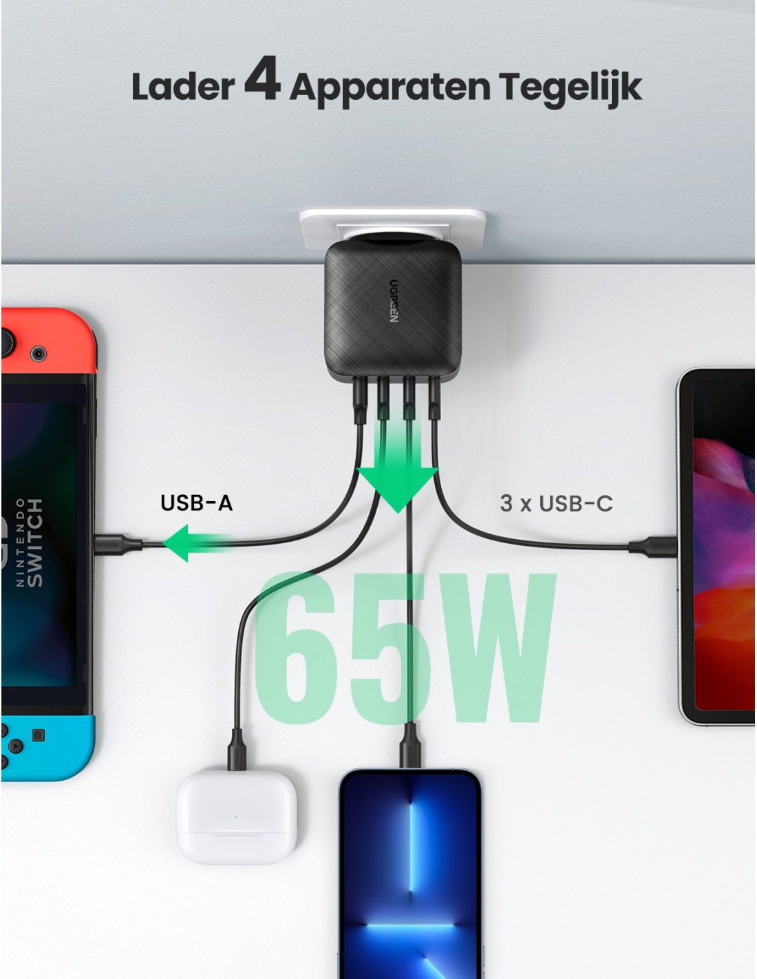 Ugreen 65W GaN USB-C USB-A Oplader