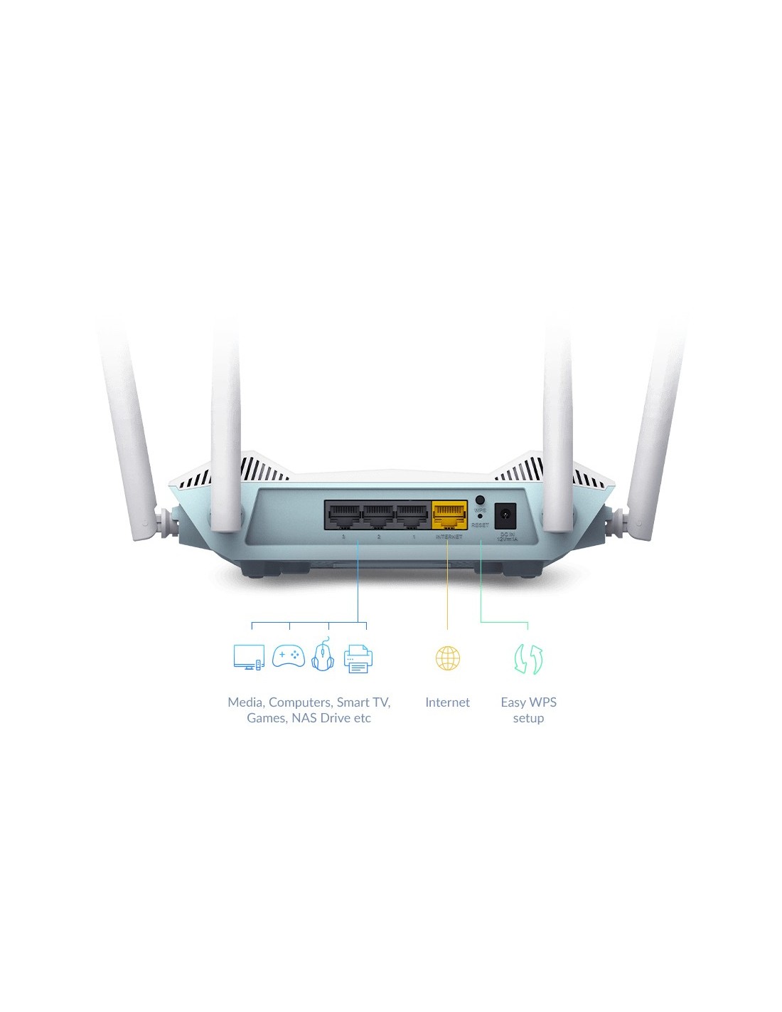 D-Link R15 EAGLE PRO AI AX1500 Smart Router