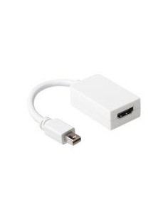 Ewent EW9861 video kabel adapter 0,15 m DisplayPort HDMI Wit